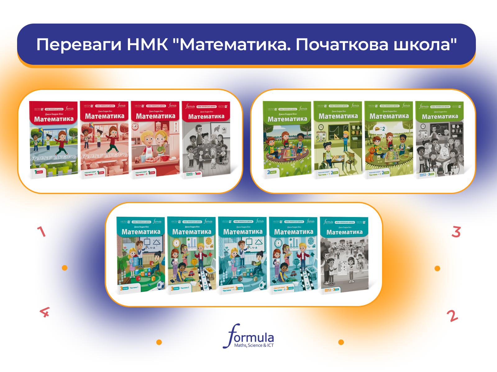 Переваги НМК “Математика. Початкова школа”